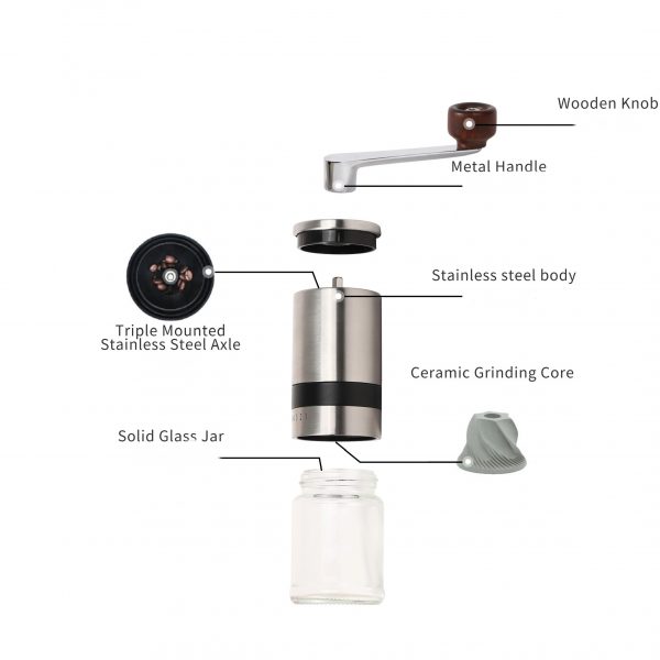 Grinder_3 Manual Grinder