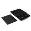 Coffee Scale