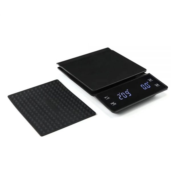 Coffee Scale